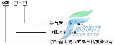 QXB型潛水離心曝氣機(jī)的型號(hào)意義